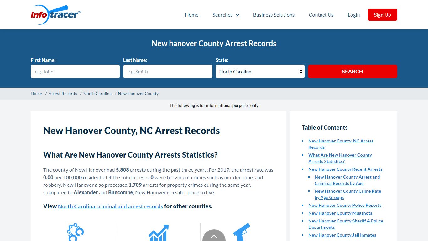 New Hanover County, NC Mugshots, Arrests & Jail - InfoTracer